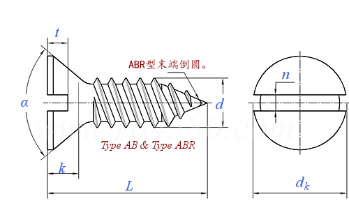 asme b 18.6.3 (t1 t40) - 2013 82°开槽沉头自攻螺钉 ab(abr)型 [table 1 table 40]